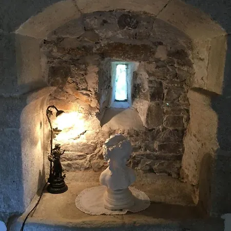 Couette-café Chateau Mareuil Brigueuil-le-Chantre