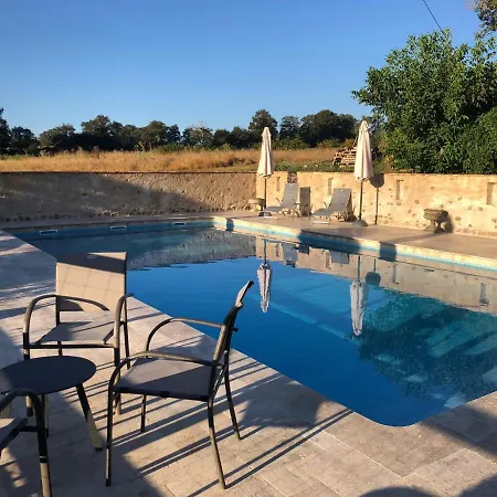 Bed & Breakfast Chateau Mareuil Brigueuil-le-Chantre
